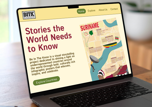 Suriname Site