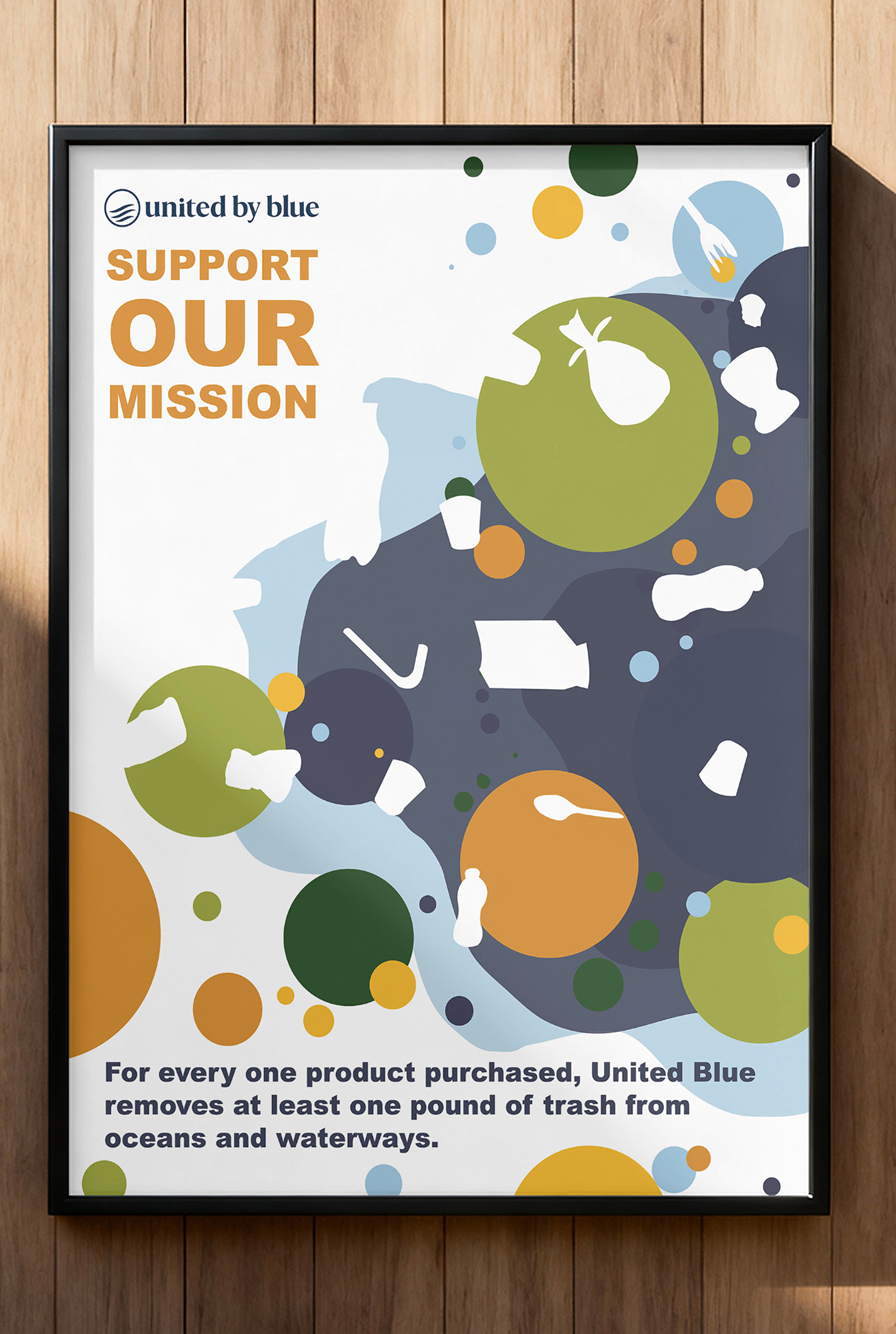 Sustainability Poster
